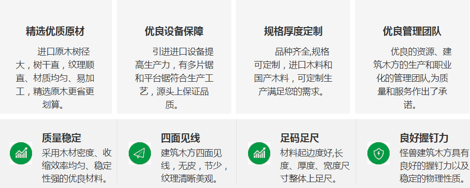 建筑木方優(yōu)勢 建筑木方優(yōu)勢