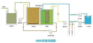 建筑大板多少錢一塊?降低30%材料成本